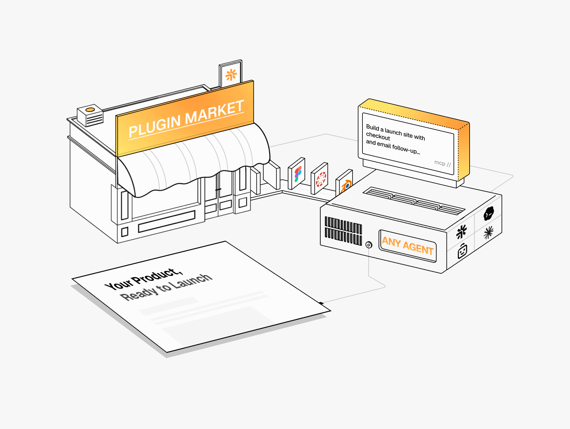 SpringBrand plugins flowing through an agent workflow
