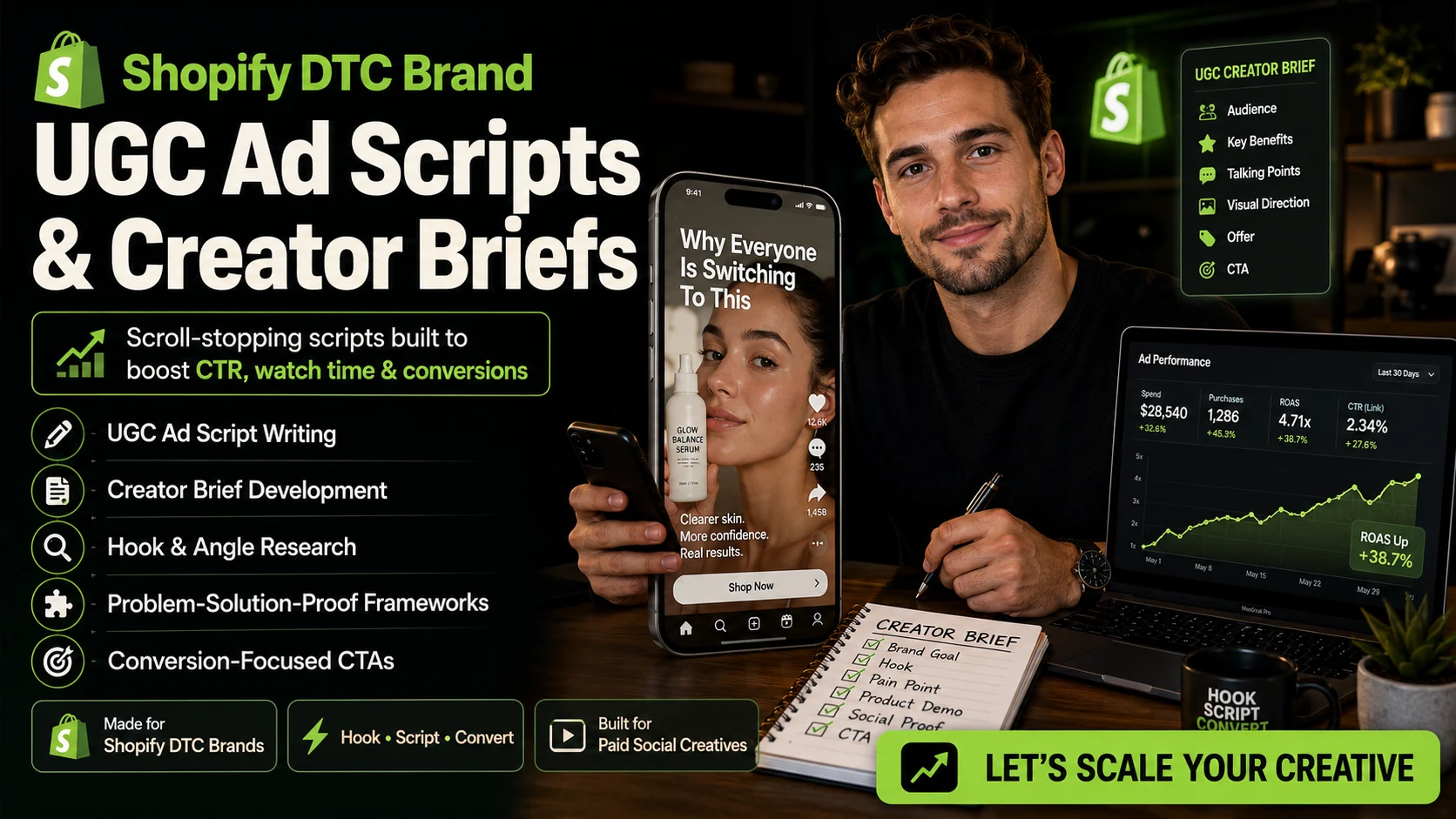 Shopify UGC Ad Pack: Human Scripts + AI Videos